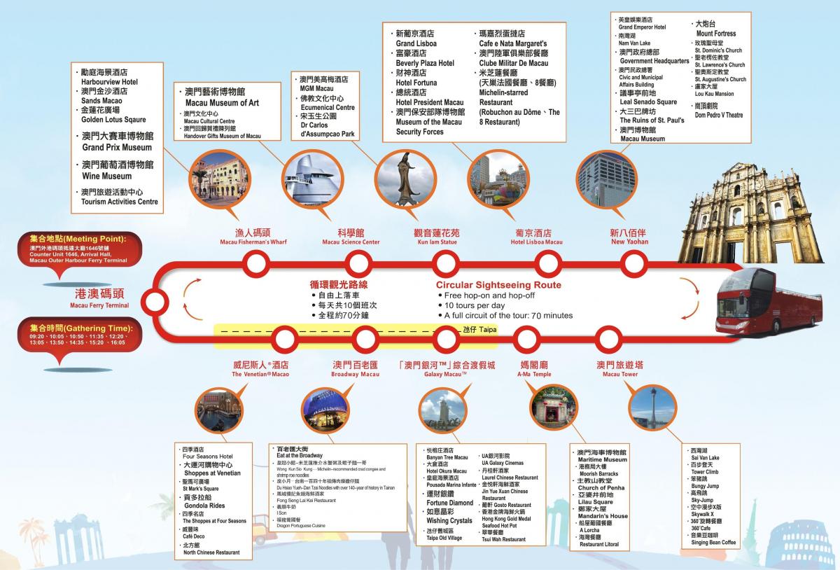 map of Macau hop on hop off bus